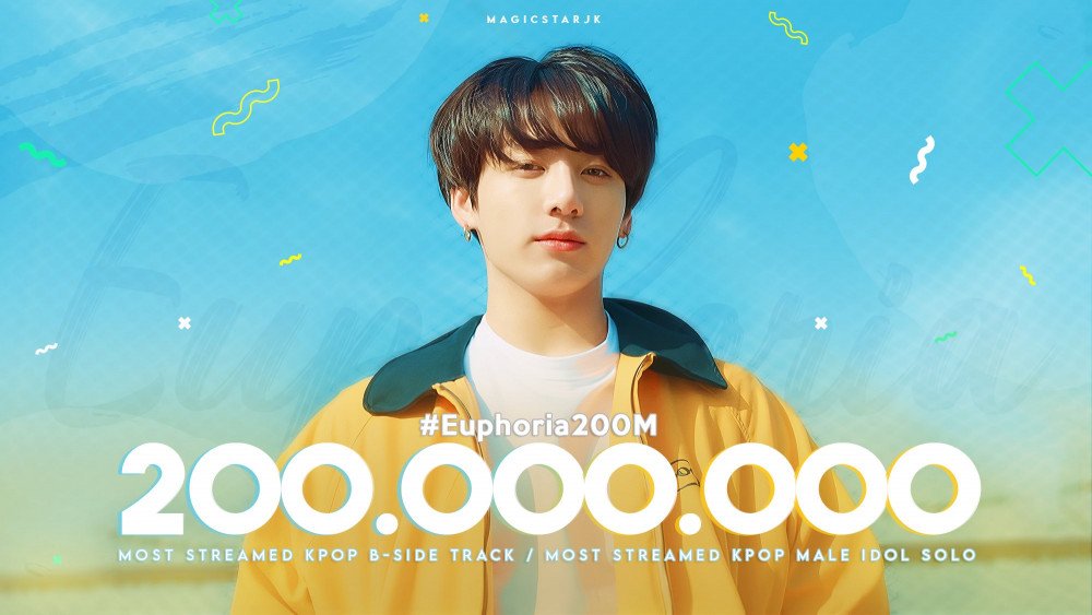 Euphoria ของ จองกุก BTS ทำยอดฟังทะลุ 200 ล้านครั้งบน Spotify