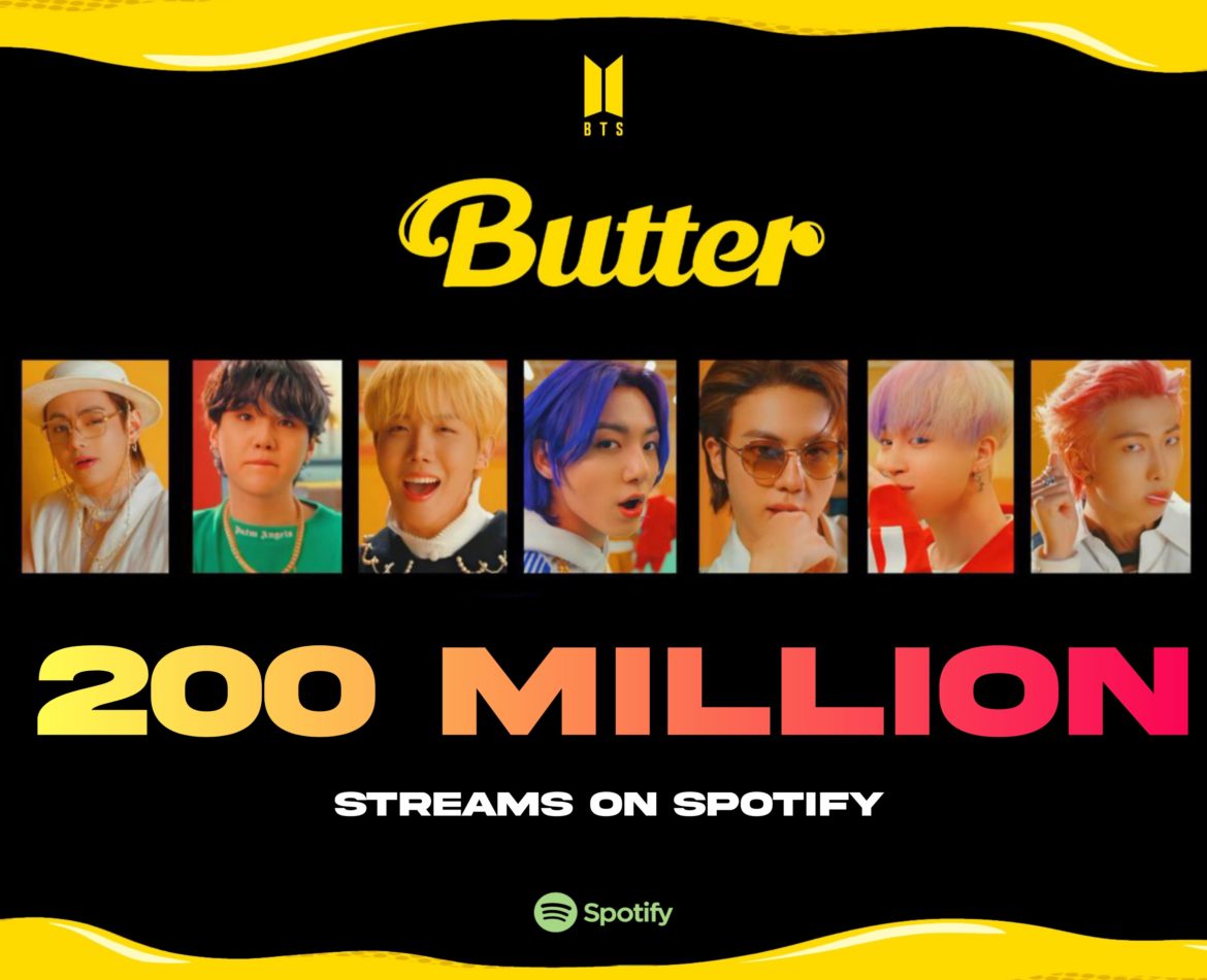BTS (방탄소년단) ‘Butter’ 200 MILLION STREAMS on Spotify!