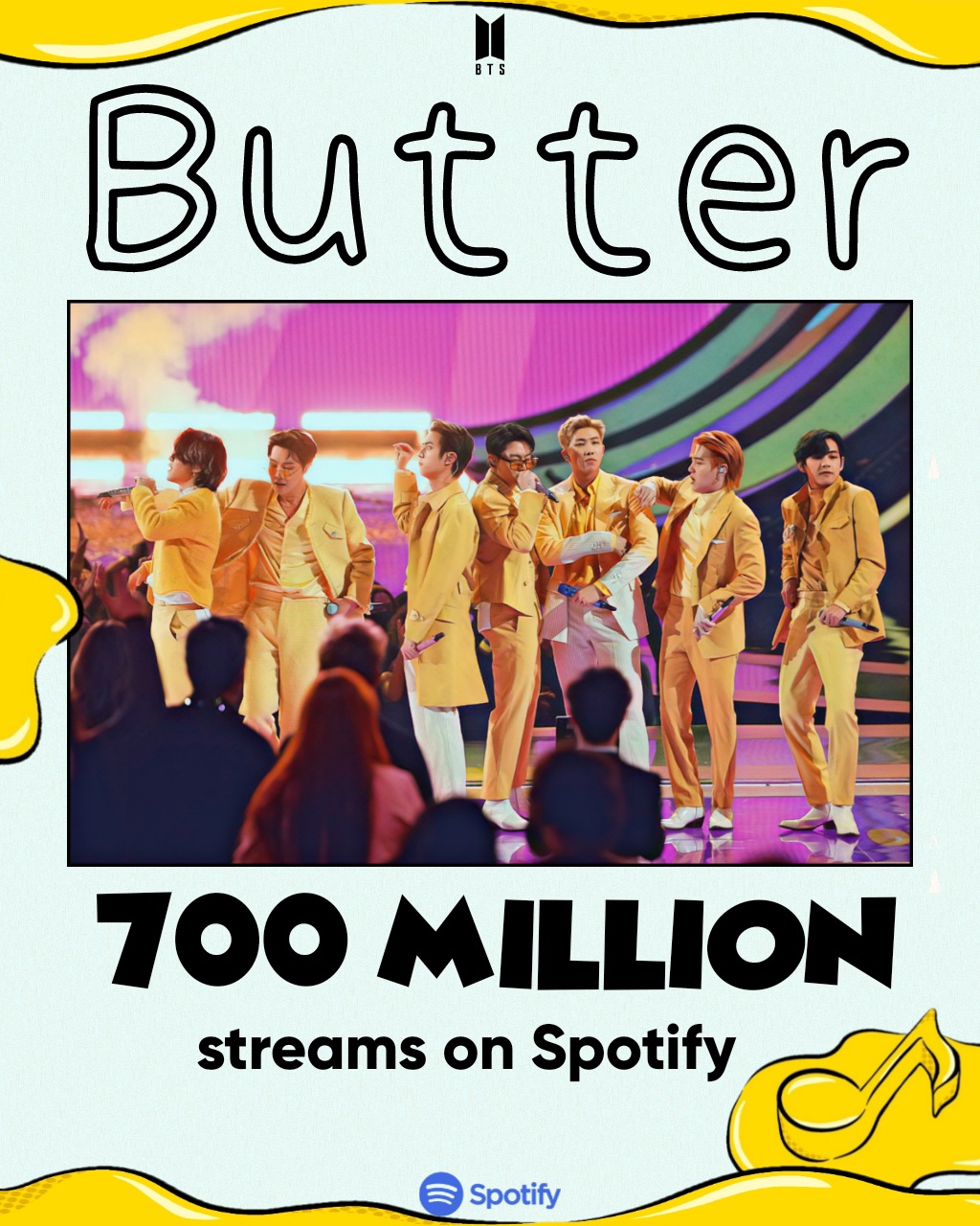 เพลง Butter ได้ยอดสตรีมรวม 700 ล้านสตรีมบน Spotify เป็นที่เรียบร้อย!