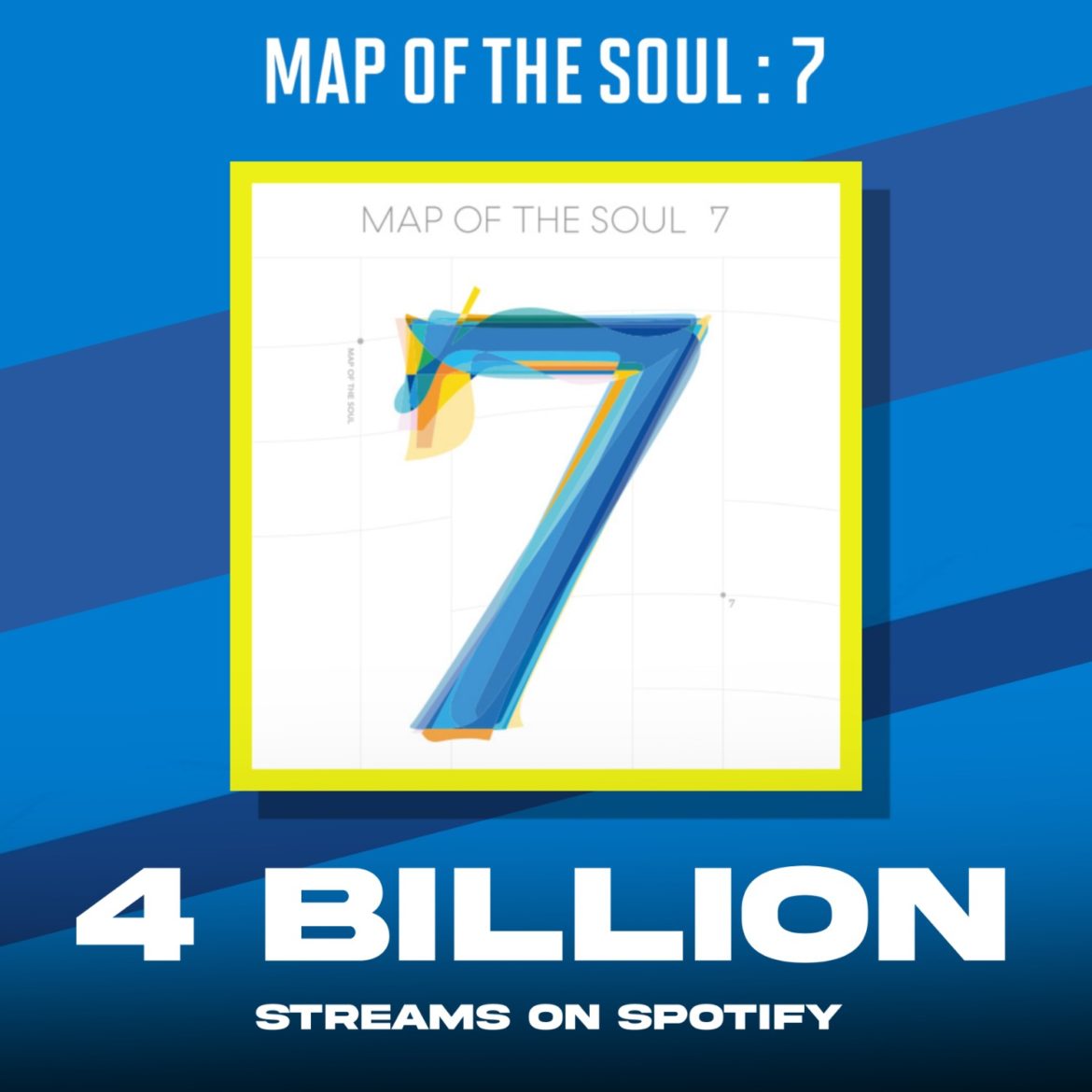อัลบั้ม ‘MAP OF THE SOUL : 7’ มียอดสตรีมทะลุ 4 พันล้านสตรีมบน Spotify
