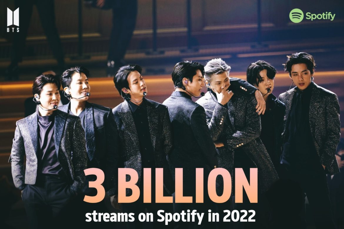 BTS มียอดสตรีมทะลุ 3 พันล้านสตรีมบน Spotify ในปี 2022