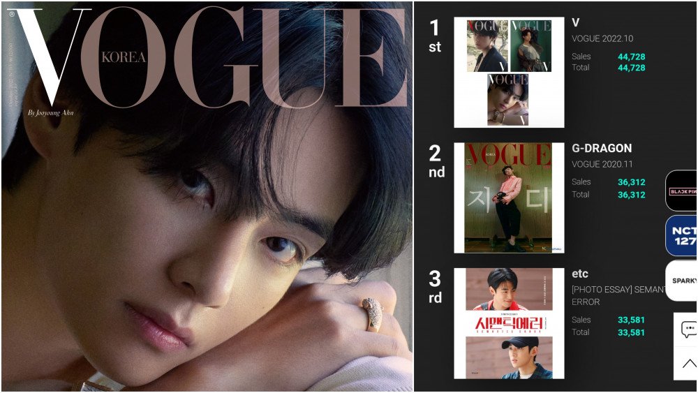 Vogue Korea ปก วี BTS ขึ้นแท่น นิตยสารขายดีตลอดกาล