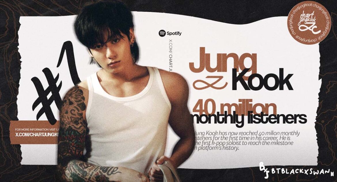 Jung Kook มียอดผู้ฟังรายเดือนบน Spotify ทะลุ 40 ล้าน 🎉🪙