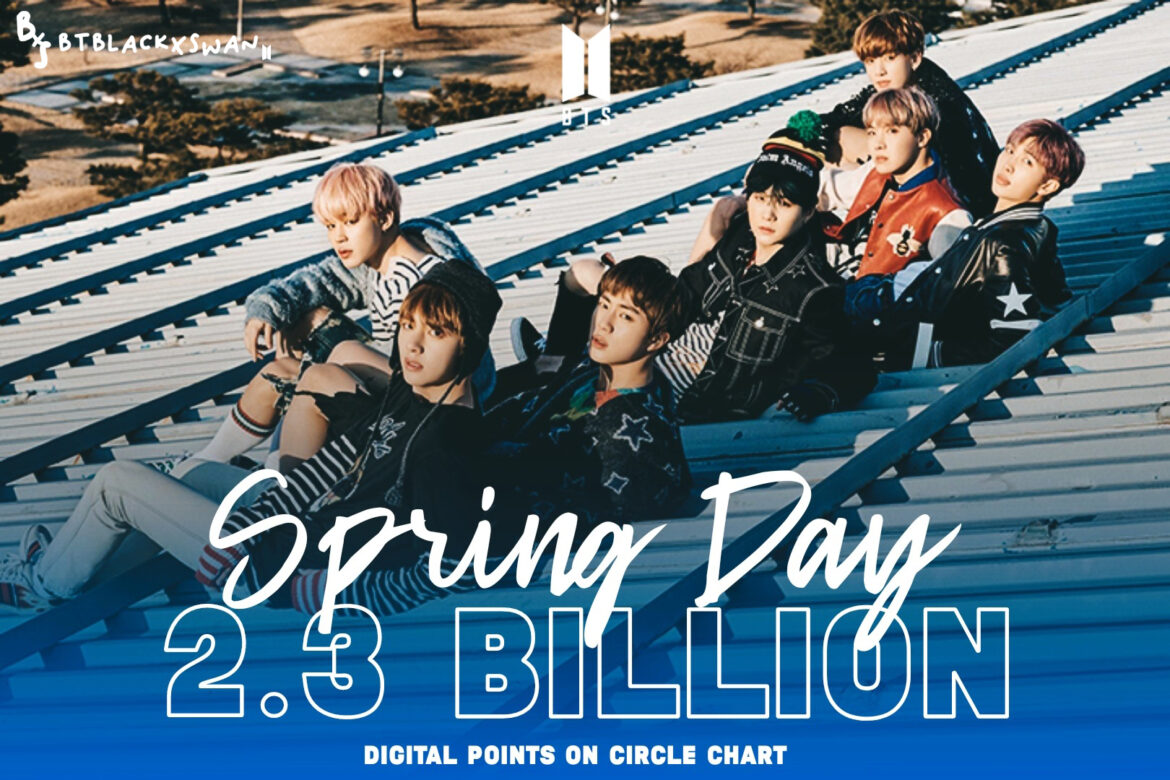 Spring Day ทำยอดดิจิตอลทะลุ 2.3 พันล้านบน Circle Chart
