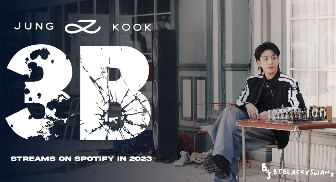 Jung Kook ทำยอดสตรีมบน Spotify ทะลุถึง 3 พันล้านครั้งในปี 2023